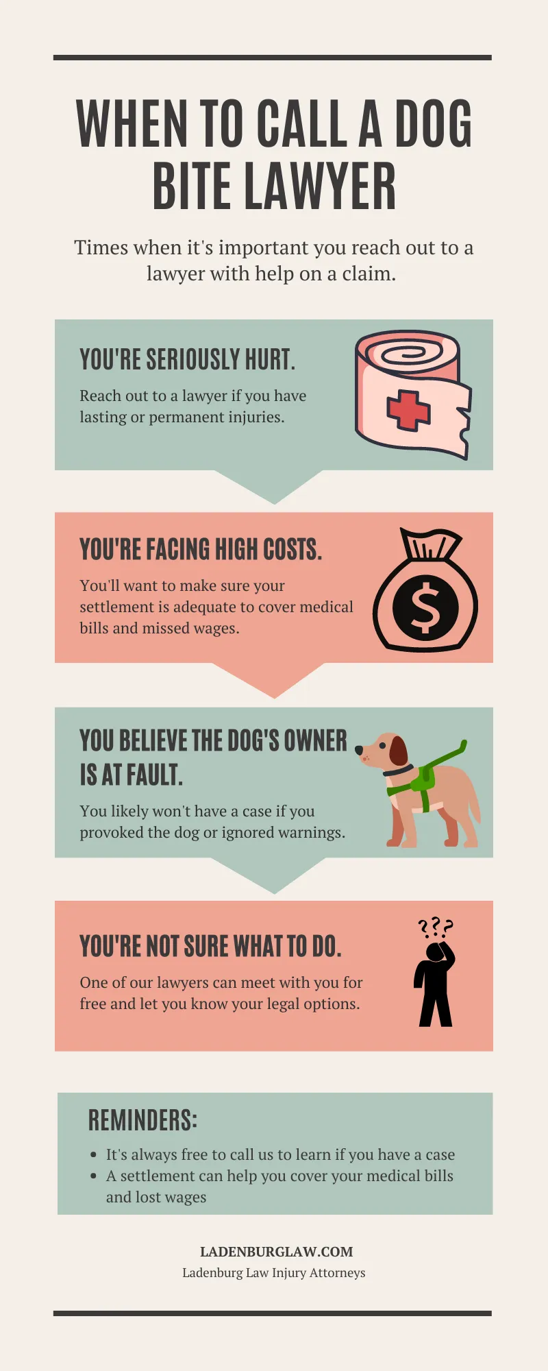 When to call a Dog Bite Lawyer for Help