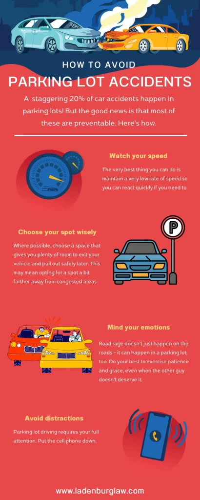 Collisions in Parking Lots and Parking Garages