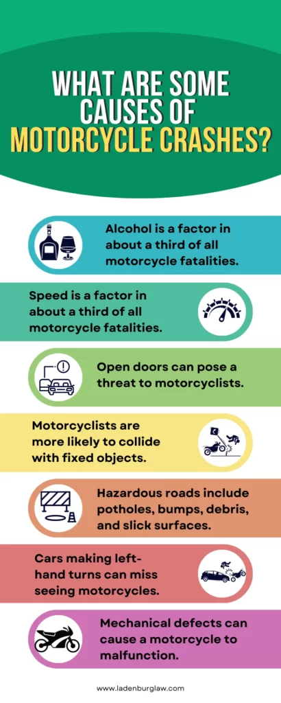 Motorcycle Crash Causes Infographic